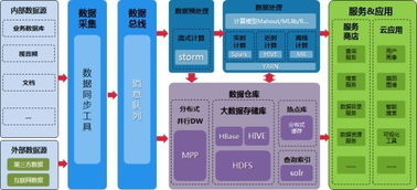 浪潮攜手東北大學(xué)，共筑中國智造數(shù)據(jù)處理與存儲新高地