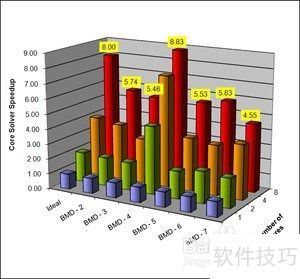工作站與服務(wù)器有何區(qū)別？一文帶你了解核心差異與數(shù)據(jù)處理存儲服務(wù)